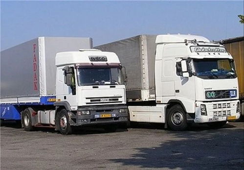 歐美制裁下的卡車行業(yè)韌性 俄羅斯與伊朗的生存之道及對(duì)中國(guó)貨車銷售的啟示